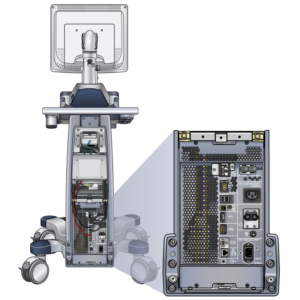 Connector Panel on Ultrasound Machine Illustration that shows the connector panel on an ultrasound machine