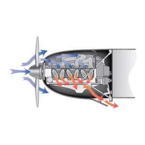 A cutaway technical illustration that shows air flow and baffle pressure in an aircraft engine