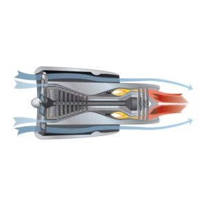 Aircraft-Engine-Turbo-Fan A cutaway technical illustration that shows air flow through an aircraft jet engine