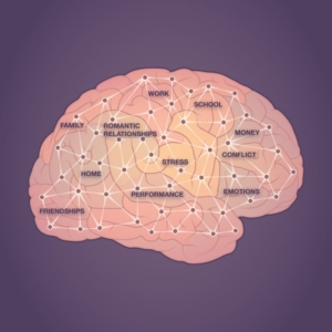 Brain-Functions An editorial illustration that shows the different functions of the brain