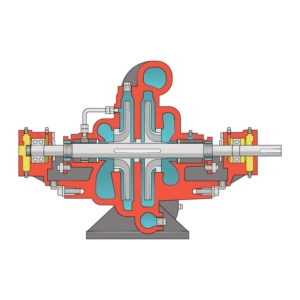 Cutaway-of-a-Multistage-Single-suction-Pump