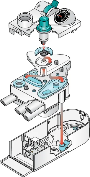 Exploded technical illustration of a manifold assembly inside a GE anesthesia machine showing internal components and airflow pathways.