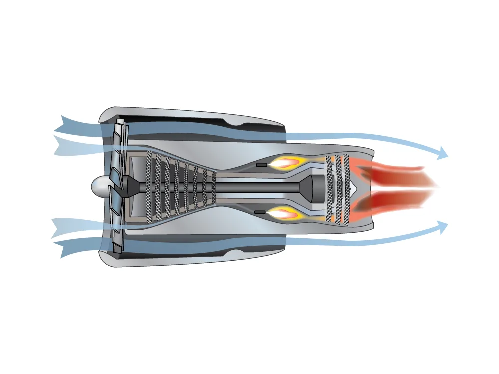 Cutaway technical illustration of a gas turbine engine showing airflow, compression, combustion, and exhaust stages.