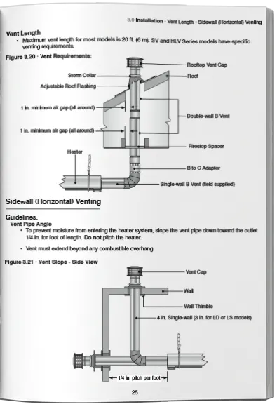 Radiant heat system installation manual page showing venting requirements and installation diagrams.