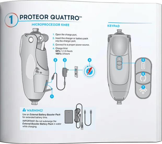 User guide manual page featuring technical illustrations and product operating instructions.