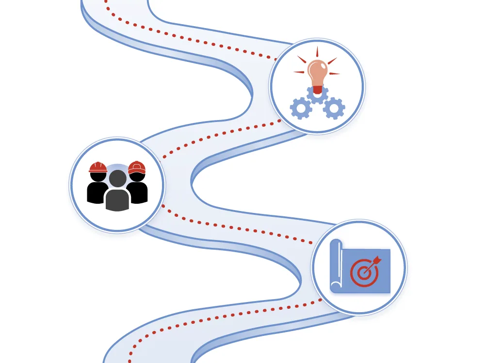 Technical communication process infographic showing the four-step Lovett Design workflow: Understand, Create, Refine, and Communicate.