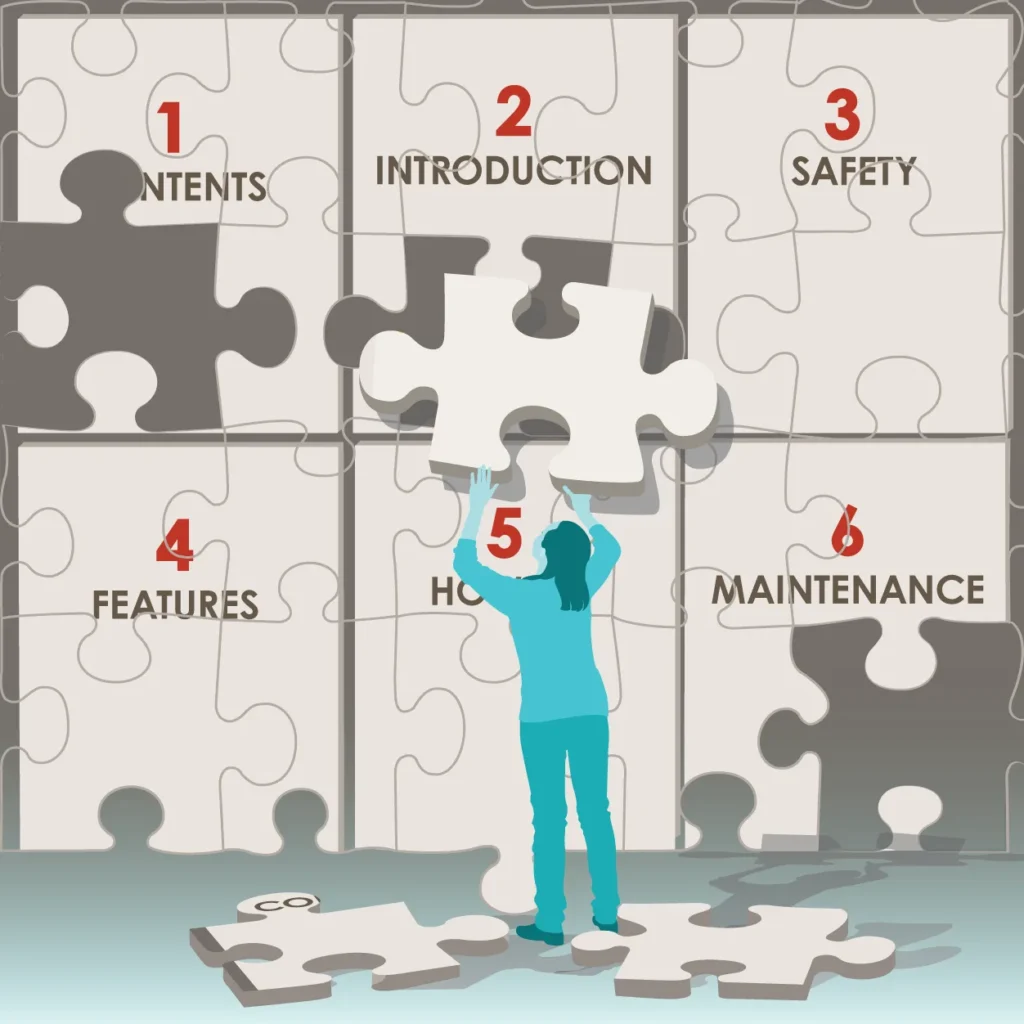 Illustration of a technical manual represented as interconnected puzzle pieces, with a person positioning a missing piece among the numbered sections.
